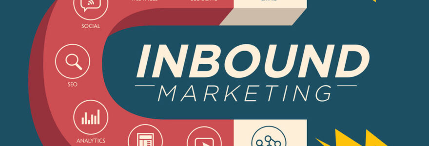 inbound marketing